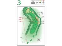 Hole Map